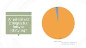 Tyrimas ,,Ar Lietuvos žmonėms svarbus pilietiškumas?“ 7 puslapis