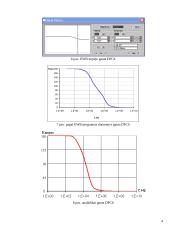Signalų ir grandinių namų darbas 4 puslapis