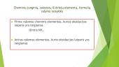 Cheminė formulė 12 puslapis