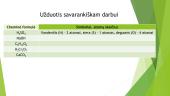 Cheminė formulė 4 puslapis