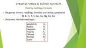 Cheminė formulė 5 puslapis