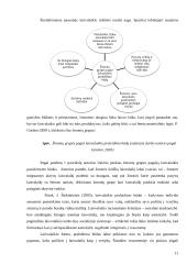 Laisvalaikio praleidimo būdų analizė Druskininkų kurorte  9 puslapis