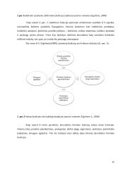 Laisvalaikio praleidimo būdų analizė Druskininkų kurorte  14 puslapis