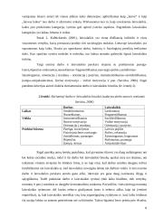 Laisvalaikio praleidimo būdų analizė Druskininkų kurorte  6 puslapis