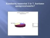 Tiriamasis darbas matematikos pamokai. Magiškasis skaičius 7 14 puslapis