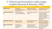 Raidos psichologijos ir psichopatologijos pagrindai 20 puslapis