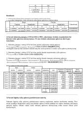 Skaitmeninė komputacija 4 puslapis