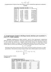 Skaitmeninė komputacija 7 puslapis