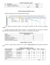 Projekto projektavimo sąmata 3 puslapis