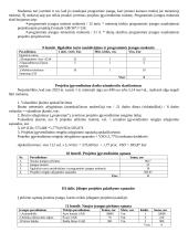 Projekto projektavimo sąmata 5 puslapis