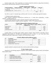 Projekto projektavimo sąmata 6 puslapis