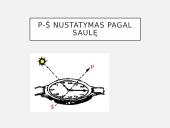 Orientavimasis plane, žemėlapyje, aplinkoje. GPS. GIS 12 puslapis