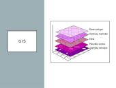 Orientavimasis plane, žemėlapyje, aplinkoje. GPS. GIS 14 puslapis