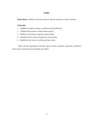 Socialinės normos, jų rūšys bei santykiai su teisės normomis 3 puslapis