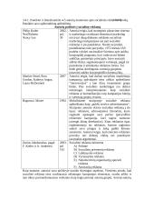 Socialinės reklamos sąvokos analizė 2 puslapis