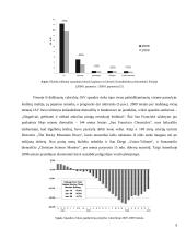 Spaudos rinkos analizė 9 puslapis