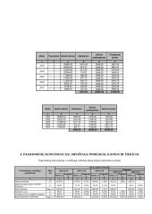 Statybos marketingo pagrindų savarankiškas darbas 11 puslapis