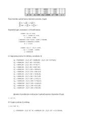 Statybos marketingo pagrindų savarankiškas darbas 5 puslapis