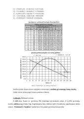 Statybos marketingo pagrindų savarankiškas darbas 7 puslapis