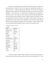 Covid-19 įtaka JAV prekybai 14 puslapis