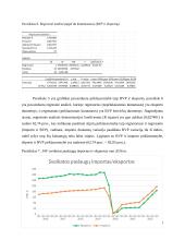Covid-19 įtaka JAV prekybai 17 puslapis