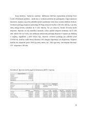 Covid-19 įtaka JAV prekybai 18 puslapis