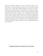 Covid-19 įtaka JAV prekybai 8 puslapis