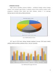 Užimtumo lygio ir bedarbių skaičiaus pokyčiai 7 puslapis
