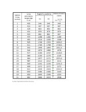 Kokybinė spektrinė analizė (laboratorinis) 2 puslapis