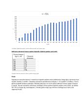 Kokybinė spektrinė analizė (laboratorinis) 3 puslapis