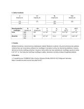 Spinduliuotės silpimo medžiagoje tyrimas 2 puslapis