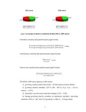 Lengvos statistikos užduotys 5 puslapis