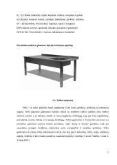 Greito maisto restorano įranga 5 puslapis