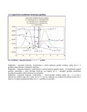 Statistikos savarankiškas darbas 7 puslapis