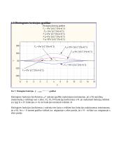 Statistikos savarankiškas darbas 8 puslapis