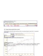Statistikos savarankiškas darbas 10 puslapis