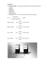 Statistika - variacinė eilutė 3 puslapis