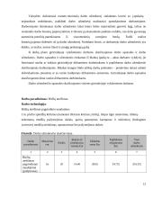 Miško ūkio ekonomikos ir valdymo kursinis darbas 14 puslapis