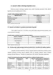 UAB ,,Befab“ apskaita ir auditas 17 puslapis