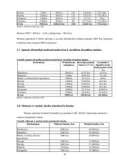 UAB ,,Befab“ apskaita ir auditas 18 puslapis