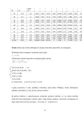 6 statistikos uždaviniai 12 puslapis