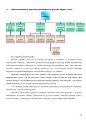Transporto įmonės ir jos veiklos ekonominė analizė 15 puslapis