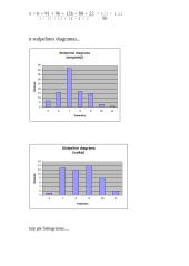Statistinis tyrimas: miegas 3 puslapis