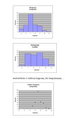Statistinis tyrimas: miegas 4 puslapis