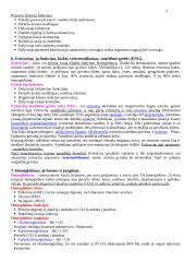 Fiziologijos koliokviumui konspektas 3 puslapis