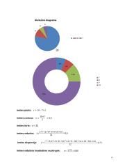 Statistinis pažymių tyrimas 4 puslapis