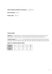 Statistinis pažymių tyrimas 9 puslapis