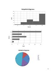 Statistinis pažymių tyrimas 10 puslapis
