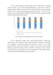 Akcinės bendrovės SEB bankas pelno / nuostolio ataskaitos analizė už 2016-2020 m. 10 puslapis