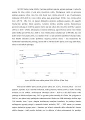 Akcinės bendrovės SEB bankas pelno / nuostolio ataskaitos analizė už 2016-2020 m. 7 puslapis